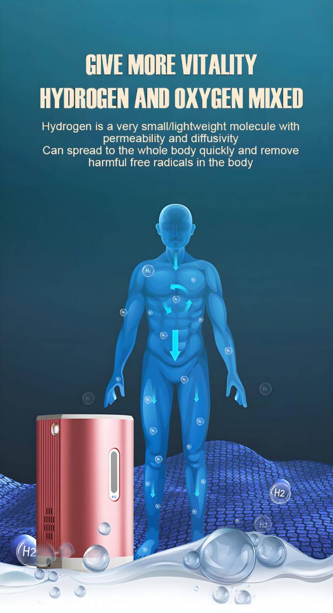Portable Hydrogen Inhaler Machine 150ml 225ml Hydrogen Inhalator