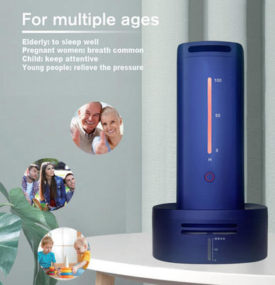 White Negative Hydrogen Oxygen Inhaler Generator For Multiple Ages